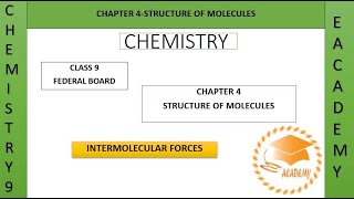 Chemistry Intermolecular Forces [upl. by Flyn]