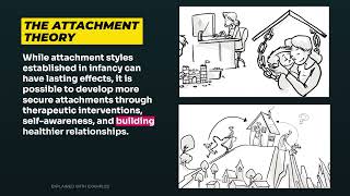 The Attachment Theory  How Childhood Affects Life [upl. by Anawed]