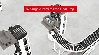 Tompkins Robotics Introduces the Revolutionary xChange™ Robotic Sortation System [upl. by Rillings]