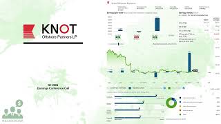 KNOP KNOT Offshore Q1 2024 Earnings Conference Call [upl. by Ainnos]