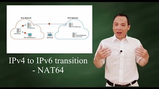 IPv4 to IPv6 transition  Translation with NAT64 [upl. by Aihsemek341]