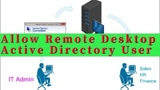 HOW To Allow Remote Desktop on Active Directory User Domain on Window Server 2019 [upl. by Hanselka]