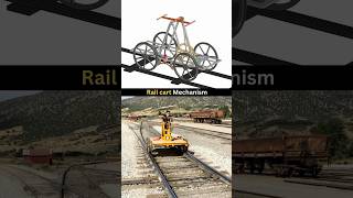 Rail Cart  Working Mechanism ✅ caddesign solidworks railway train automobile engineering [upl. by Ynahteb]