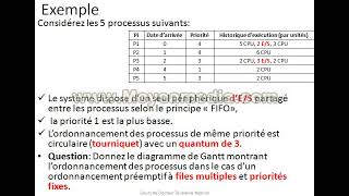 Cours Ordonnancement Tourniquet avec Priorité [upl. by Bodnar834]