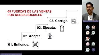 ESTRATEGIAS DE VENTAS DE PRODUCTOS AGROINDUSTRIALES POR REDES SOCIALES [upl. by Iegres]