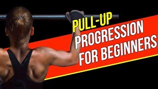 Pull Ups For Beginners 6 Simple Steps For Strict Pull Ups In CrossFit® [upl. by Angadresma]