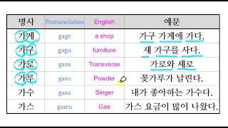 한글 공부가로 시작하는 명사ㅣ한글 읽기 ㅣ한글 쓰기 ㅣ한국어ㅣKOREANㅣ한글파닉스 ㅣKorean phonicsㅣHangul [upl. by Whiteley]