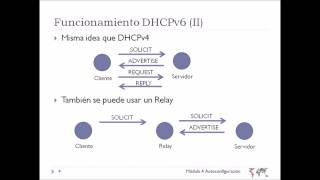 HD MODULO4 Videoc Autoconfiguracion Stateful DHCPv6 v01 [upl. by Irah]