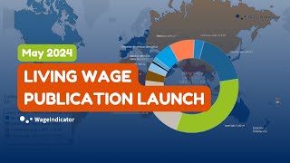 Living Wage Publication Launch by WageIndicator Foundation  May 2024 [upl. by Naliorf]