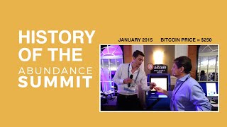 History of the Abundance Summit [upl. by Egedan]