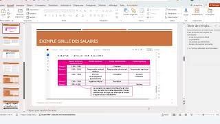 Cest quoi une grille de salaire [upl. by Cherie909]