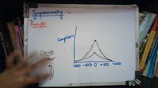 TYMAPNOMETRY full concept how to read a tympanogram perfectly IMPORTANT TO KNOW [upl. by Isdnil]