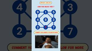 Can you Solve This Math Puzzle Shorts mathpuzzles [upl. by Etteniuqna]