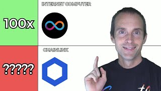 Chainlink vs ICP Price Prediction Review Technical Analysis Comparison LINK  Internet Computer [upl. by Robbyn]