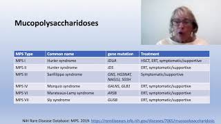 Mucopolysaccharidosis Conditions Explained [upl. by Eindys13]