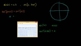 23  Trigonometriske likninger 3  Eksempel 1 R2 [upl. by Ellenaj]