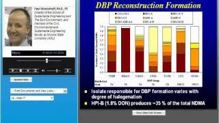 Nitrosamines and Other Emerging Nitrogenous Disinfection By Products [upl. by Nywloc]