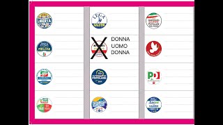 Elezioni europee 2024  quando e come si vota [upl. by Moitoso]