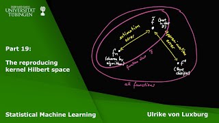 Statistical Machine Learning Part 19  The reproducing kernel Hilbert space [upl. by Florette]