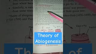 Theory of abiogenesis evolution biology zoology shortsfeed shorts [upl. by Eimmas]