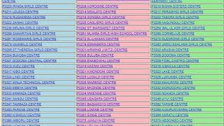 CSEE MATOKEO YA KIDATO CHA NNE 202324 [upl. by Nemsaj]