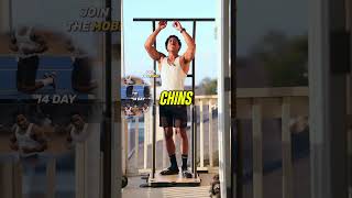 Why Calisthenics is the Ultimate Fitness Solution [upl. by Ronyar]