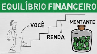 Encontrar o EQUILÍBRIO FINANCEIRO  A Mentalidade das Finanças Pessoais [upl. by Ppilihp]