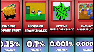 😱100 CHANCES That Can HAPPEN TO YOU In Blox Fruits [upl. by Davine969]