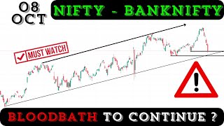 Nifty amp Bank Nifty Prediction for Tuesday  Market Analysis 08 Oct  Important Level [upl. by Lidia]