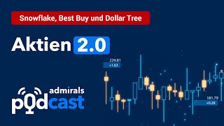 Aktien 20 Snowflake Best Buy und Dollar Tree Die heißesten Aktien vom 300523 [upl. by Grochow732]