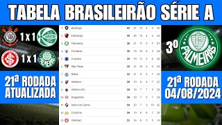 CLASSIFICAÇÃO DO BRASILEIRÃO 2024 HOJE  TABELA DE CLASSIFICAÇÃO DA SÉRIE A 2024 ATUALIZADA [upl. by Anaeg]