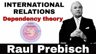 Dependency Theory l Raul Prebisch l exvplained by Amit Singh l [upl. by Ihskaneem]