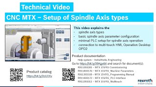 CNC MTX – Spindle Axis types and setup [upl. by Mitchael]