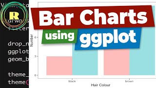 Using ggplot to create bar charts for 2 categorical variables R programming for beginners [upl. by Eem403]