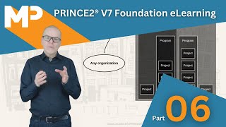 PRINCE2® V7 Foundation eLearning Course part 689 [upl. by Krusche156]