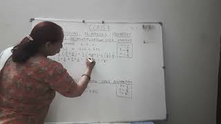 CLASS 8 RATIONAL NUMBERS V7 [upl. by Janette]