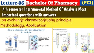 ion exchange chromatography  b pharmacy most important questions and answers 💯  7th sem  Pci [upl. by Venus212]