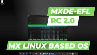 MXDEEFL MX Linux with Enlightenment Desktop  Lightweight Linux OS [upl. by Ysle52]