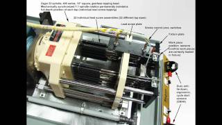 Multiple Spindle Tapping  Multiple Spindle Drill [upl. by Eicirtap331]