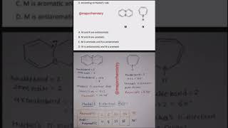 CSIR net chemical science PYQS Aromaticity majorchemistrynet csirnet chemistry examsshorts [upl. by Atram]