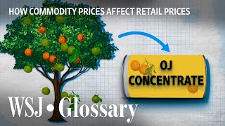 How Commodity Markets Work  WSJ [upl. by Sielen]