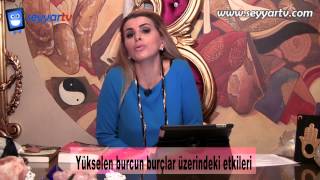 Yükselen burcun etkileri nelerdir [upl. by Aicak312]