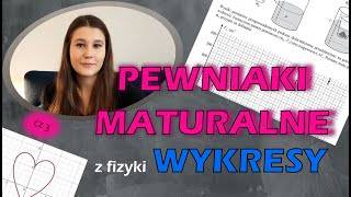 Pewniaki maturalne WYKRESY  matura z fizyki  cz 3 [upl. by Martsen465]