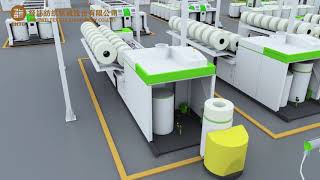 Jingwei textile machinery  3D display of cotton process complete sets from cotton to yarn [upl. by Tahp]