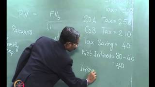 Mod04 Lec10 Analysis of Project Viability Cost of Capital [upl. by Naujit]