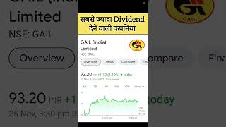 Sabse jyada Dividend dene wali company  trading shorts [upl. by Einahpets]