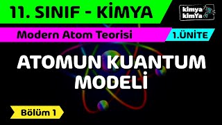 Atomun Kuantum Modeli [upl. by Gaylene]