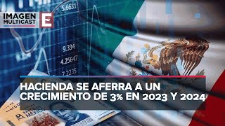 Los Precriterios de Política Económica 2023 [upl. by Ram]