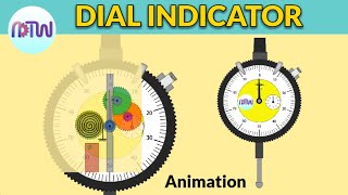 DIAL INDICATOR  Working of dial Gauge animation [upl. by Alekim]