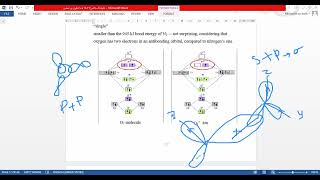 Lec 3 Molecular orbitals Theory [upl. by Park]